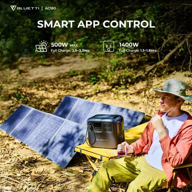 Alt view image 5 of 7 - BLUETTI Solar Generator AC180 with 100W Solar Panel Included, 1152Wh Portable Power Station w/ 4 1800W (2700W Surge) AC Outlets, LiFePO4 Emergency Power for Camping, Off-grid, Power Outage