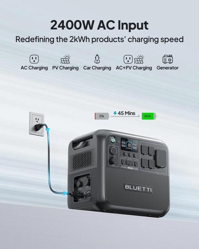 Alt view image 3 of 7 - BLUETTI AC200L Portable Generator, 2048Wh Generator for Home Use, 3600W Lifting Power, 2400W Pottable Generator for Camping, 45 Mins to 80% Recharge
