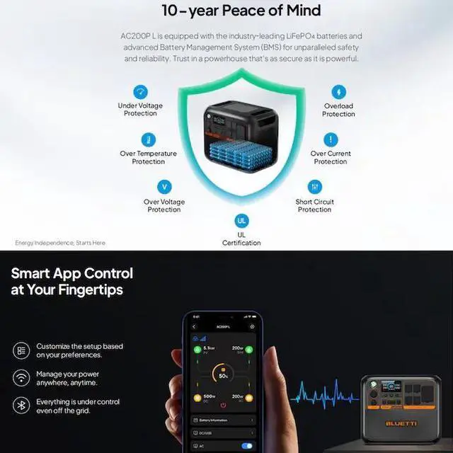 Alt view image 2 of 6 - BLUETTI Premium Series AC200PL 2304Wh 2400 -Watts Portable Power Station