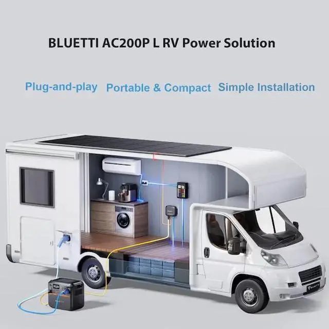 Alt view image 5 of 6 - BLUETTI Premium Series AC200PL 2304Wh 2400 -Watts Portable Power Station