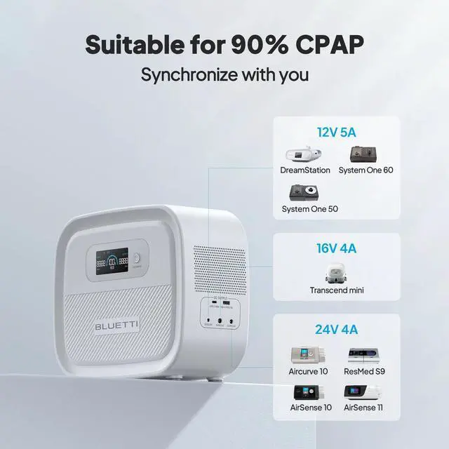 Alt view image 3 of 7 - BLUETTI CPAP Battery Backup X60, 614Wh Power Bank for CPAP Machine ResMed Airsense 10, Airsense 11, Airmini, Aircurve 10, S9, Dreamstation, CPAP Battery for Camping, Emergency Power