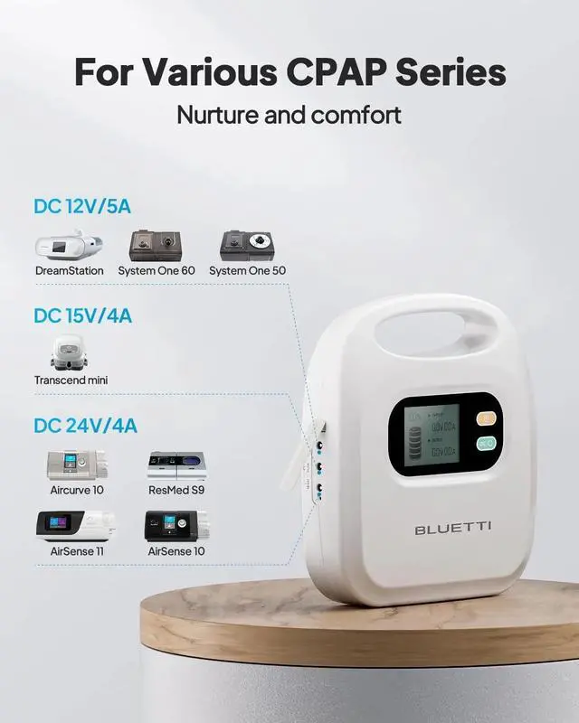 Alt view image 4 of 7 - BLUETTI CPAP Battery Backup X30, 297Wh Power Bank for CPAP Machine Resmed AirMini, AirCurve 10, S9, Airsense 10, Airsense 11, Dreamstation, CPAP Battery for Camping,Home Backup,Emergency Power