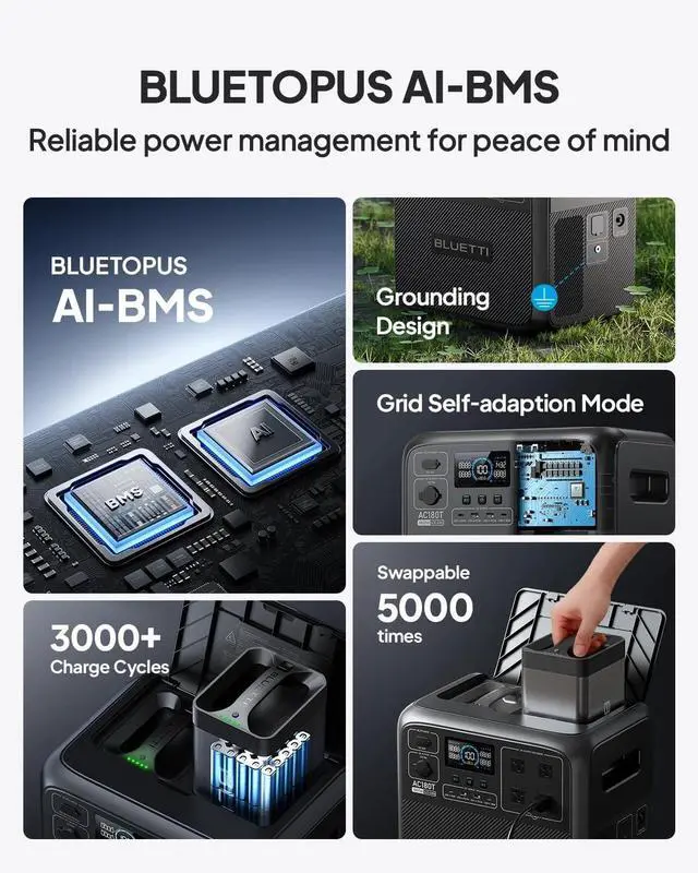 Alt view image 2 of 7 - BLUETTI AC180T Portable Power Station, 1432Wh LiFePO4 Battery Backup, 1800W (3600W Surge) AC Outlets, 0-80% Charge in 45 Min, Solar Generator for Camping, Outdoors, Emergency