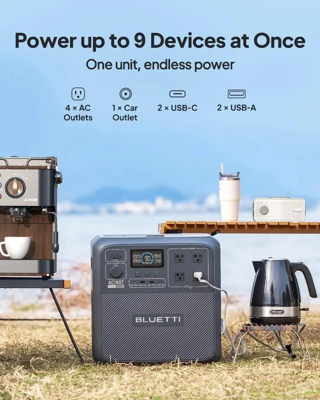 Alt view image 3 of 7 - BLUETTI AC180T Portable Power Station, 1432Wh LiFePO4 Battery Backup, 1800W (3600W Surge) AC Outlets, 0-80% Charge in 45 Min, Solar Generator for Camping, Outdoors, Emergency