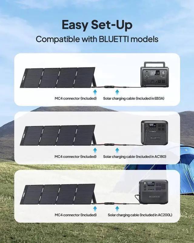 Alt view image 7 of 7 - BLUETTI 200W Foldable Solar Panel, Compatible with EB3A, AC70, AC180, AC200L, AC300, AC500, and B300K Power Stations, Portable Solar Charger with Adjustable Kickstands for Camping, RVs, and Blackouts