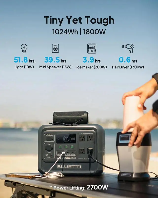 Alt view image 2 of 7 - BLUETTI Elite 100 V2 Portable Solar Generator, 1024Wh LFP Battery, 1800W AC Output, Compact Backup Power for Camping and Home