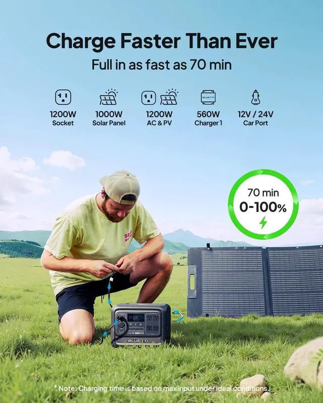 Alt view image 5 of 7 - BLUETTI Elite 100 V2 Portable Solar Generator, 1024Wh LFP Battery, 1800W AC Output, Compact Backup Power for Camping and Home