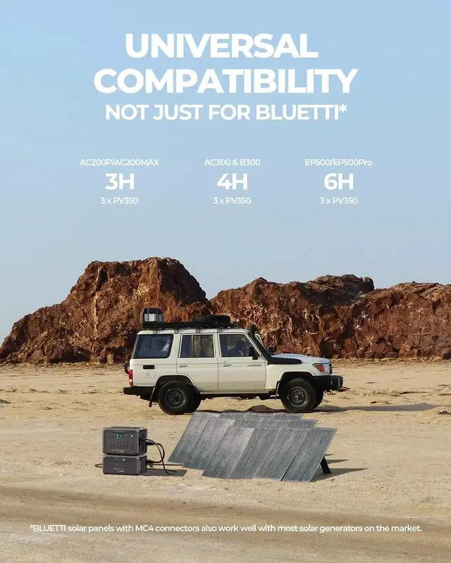 Alt view image 2 of 6 - BLUETTI PV350 Solar Panel for AC200P/AC200MAX/AC300/EP500/EP500Pro Solar Generator, Foldable Solar Charger for RV, Camping, Power Outage,Renew