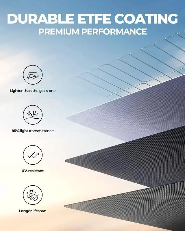 Alt view image 4 of 6 - BLUETTI PV350 Solar Panel for AC200P/AC200MAX/AC300/EP500/EP500Pro Solar Generator, Foldable Solar Charger for RV, Camping, Power Outage,Renew