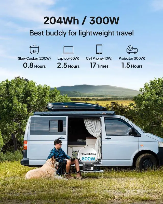 Alt view image 2 of 7 - BLUETTI AC2A Portable Solar Generator, 204.8Wh LiFePO4 Power Station With 300W Rated Power (600W Lifting Power) for Camping, Hiking, Home, 0-80% Recharge in 45 Mins