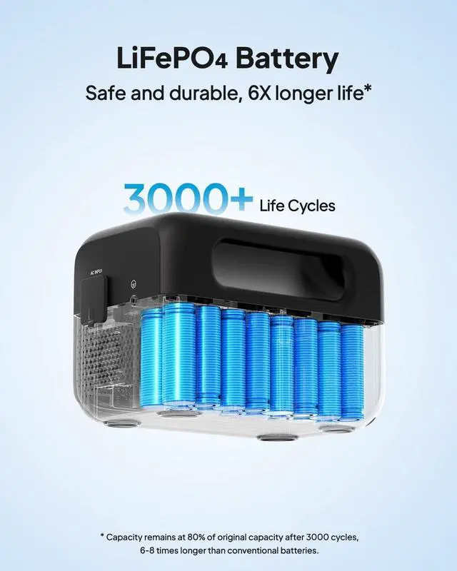 Alt view image 7 of 7 - BLUETTI AC2A Portable Solar Generator, 204.8Wh LiFePO4 Power Station With 300W Rated Power (600W Lifting Power) for Camping, Hiking, Home, 0-80% Recharge in 45 Mins