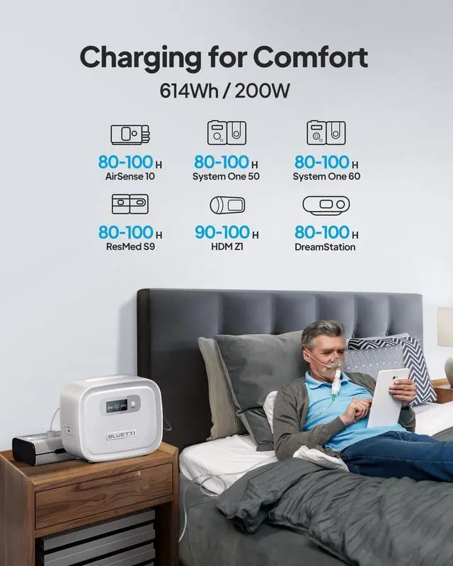 Alt view image 2 of 7 - BLUETTI CPAP Battery Backup X60, 614Wh Power Bank for Airsense 10/11, Airmini, Aircurve 10, S9, Dreamstation, System One, Z1 Mini - 90% New, Perfect for Camping & Emergency