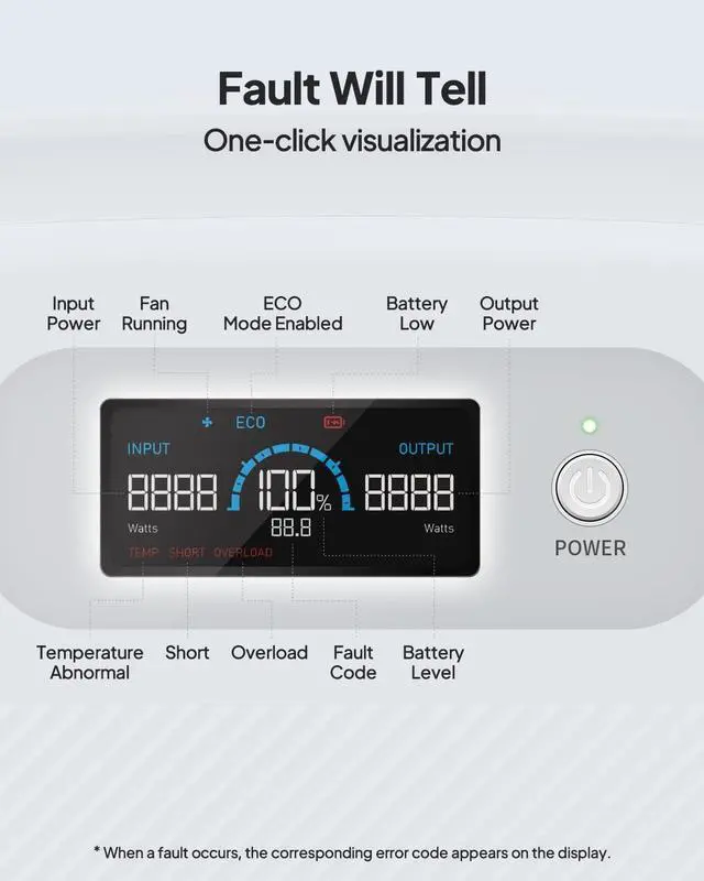 Alt view image 6 of 7 - BLUETTI CPAP Battery Backup X60, 614Wh Power Bank for Airsense 10/11, Airmini, Aircurve 10, S9, Dreamstation, System One, Z1 Mini - 90% New, Perfect for Camping & Emergency
