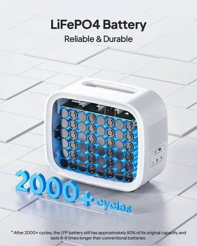 Alt view image 7 of 7 - BLUETTI CPAP Battery Backup X60, 614Wh Power Bank for Airsense 10/11, Airmini, Aircurve 10, S9, Dreamstation, System One, Z1 Mini - 90% New, Perfect for Camping & Emergency