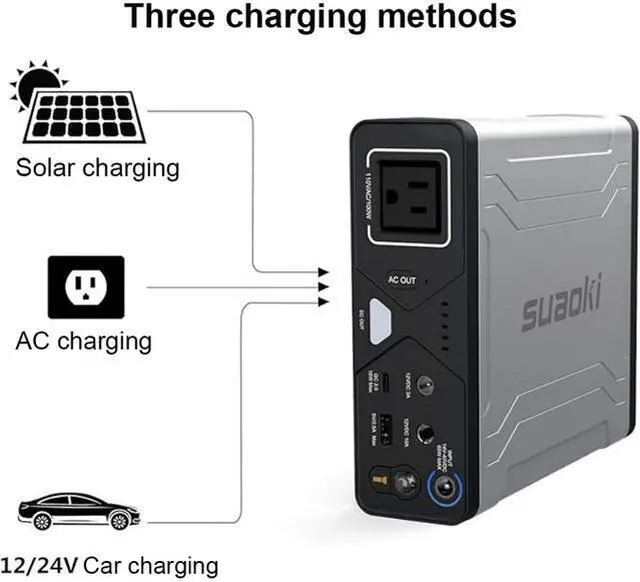 Alt view image 3 of 4 - BLUETTI G100 Portable Power Supply 27,000mAh/100Wh for Travel/Outdoors/Emergency