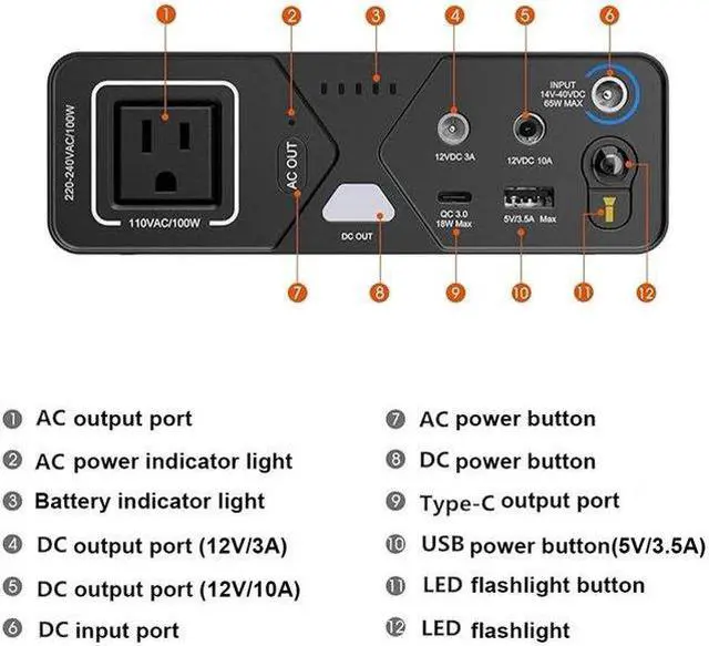 Alt view image 4 of 4 - BLUETTI G100 Portable Power Supply 27,000mAh/100Wh for Travel/Outdoors/Emergency