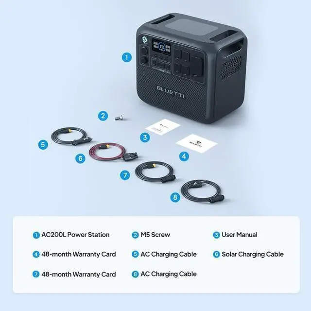 Alt view image 7 of 7 - BLUETTI AC200L Portable Generator, 2048Wh Generator for Home Use, 3600W Lifting Power, 2400W Pottable Generator for Camping, 45 Mins to 80% Recharge,Used