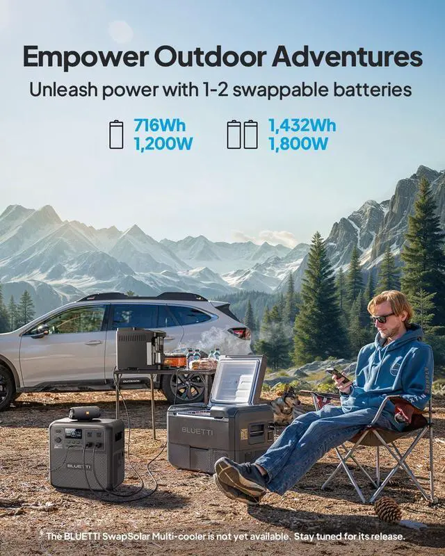 Alt view image 2 of 7 - BLUETTI AC180T Portable Power Station, 1432Wh LiFePO4 Battery Backup, 1800W (3600W Surge) AC Outlets, 0-80% Charge in 45 Min, Solar Generator for Camping, Outdoors, Emergency,Renew