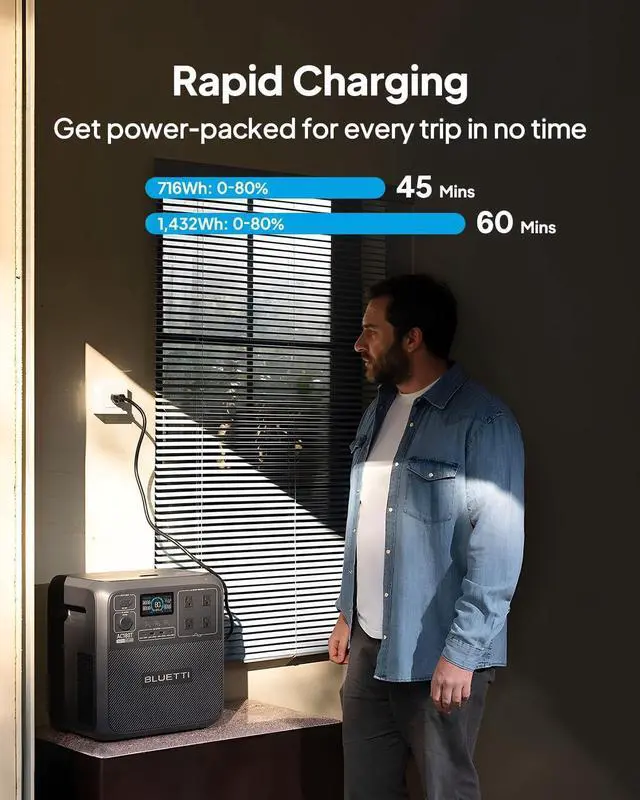 Alt view image 3 of 7 - BLUETTI AC180T Portable Power Station, 1432Wh LiFePO4 Battery Backup, 1800W (3600W Surge) AC Outlets, 0-80% Charge in 45 Min, Solar Generator for Camping, Outdoors, Emergency,Renew