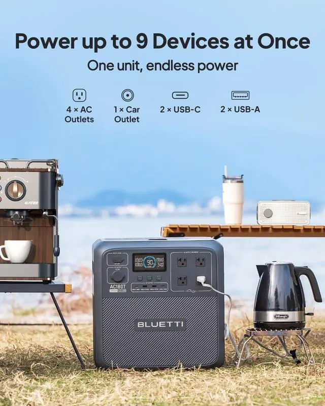 Alt view image 5 of 7 - BLUETTI AC180T Portable Power Station, 1432Wh LiFePO4 Battery Backup, 1800W (3600W Surge) AC Outlets, 0-80% Charge in 45 Min, Solar Generator for Camping, Outdoors, Emergency,Renew