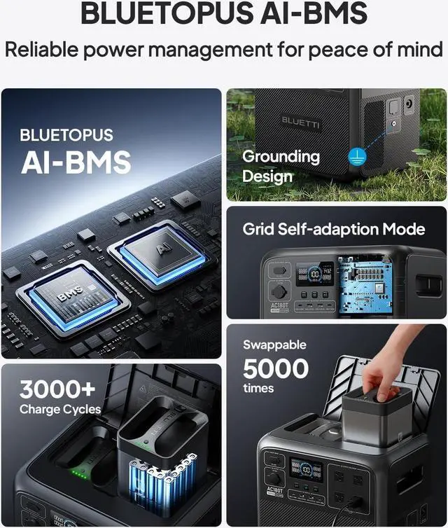 Alt view image 6 of 7 - BLUETTI AC180T Portable Power Station, 1432Wh LiFePO4 Battery Backup, 1800W (3600W Surge) AC Outlets, 0-80% Charge in 45 Min, Solar Generator for Camping, Outdoors, Emergency,Renew