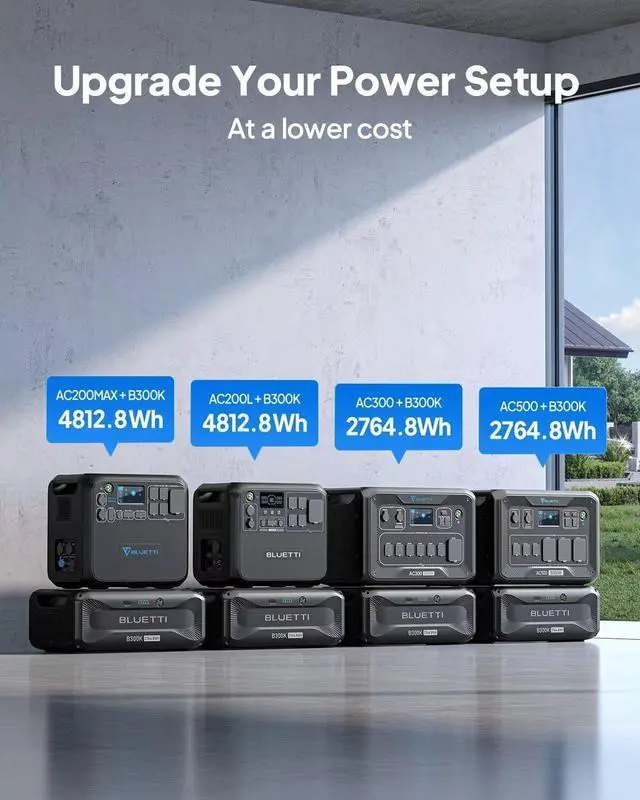 Alt view image 3 of 7 - BLUETTI Expansion Battery B300K, 2764.8Wh LiFePO4 Battery Pack for Power Station AC200L AC300 AC500 AC200MAX, Extra Battery for Home, Emergency, Road Trip
