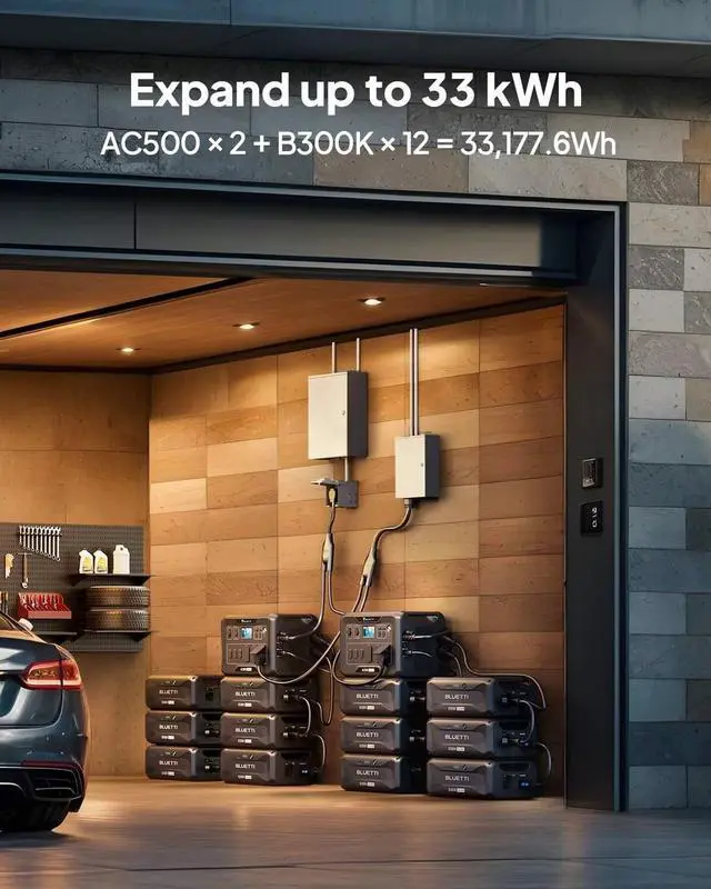 Alt view image 6 of 7 - BLUETTI Expansion Battery B300K, 2764.8Wh LiFePO4 Battery Pack for Power Station AC200L AC300 AC500 AC200MAX, Extra Battery for Home, Emergency, Road Trip