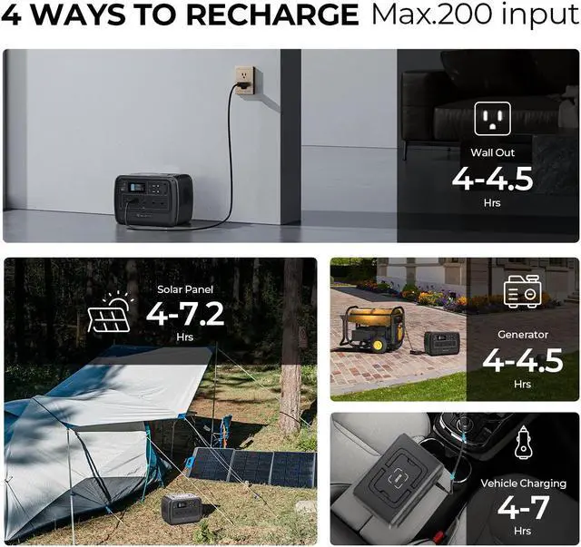 Alt view image 5 of 7 - BLUETTI PS72 700W Portable Power Station, 716Wh LiFePO4 Power Station, Best Solar Generator for Home Backup, Off-Grid Living, Camping