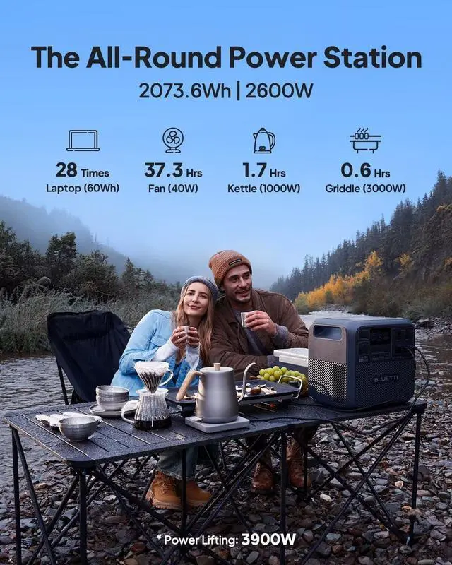 Alt view image 2 of 7 - BLUETTI Elite 200 V2 Solar Generator, 2073.6Wh Power Station w/ 2 200W Solar Panel, 4 AC Outlets (2600W), 17-Year Lifespan,for Camping, Off-grid, Power Outage