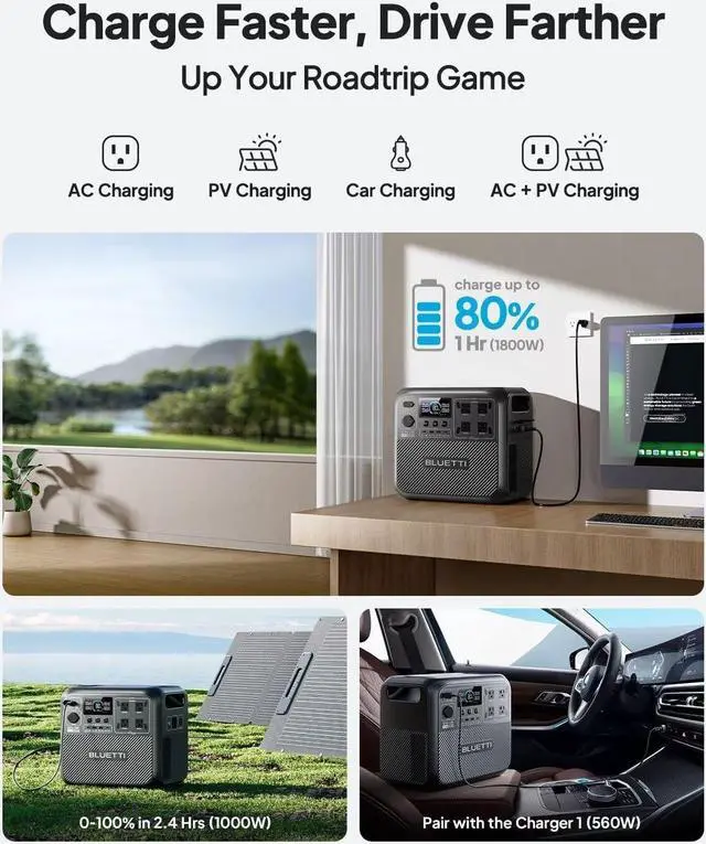 Alt view image 5 of 7 - BLUETTI Elite 200 V2 Solar Generator, 2073.6Wh Power Station w/ 2 200W Solar Panel, 4 AC Outlets (2600W), 17-Year Lifespan,for Camping, Off-grid, Power Outage
