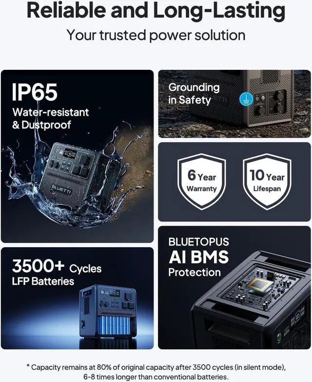 Alt view image 7 of 7 - BLUETTI Portable Power Station AC240 + B210,Expandable to 3686Wh, 3 AC Outlets, IP65 Solar Generator for Camping, RV, and Home Backup