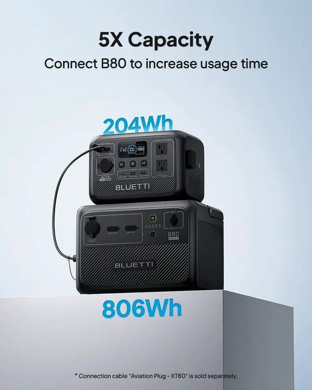 Alt view image 5 of 7 - BLUETTI AC2A Portable Power Station with 200W Solar Panel Included (Ships Separately), 204Wh LFP Battery Backup, w/ 2 300W (600W Power Lifting) AC Outlets, 0-80% in 40 Min, Solar Generator for Camping