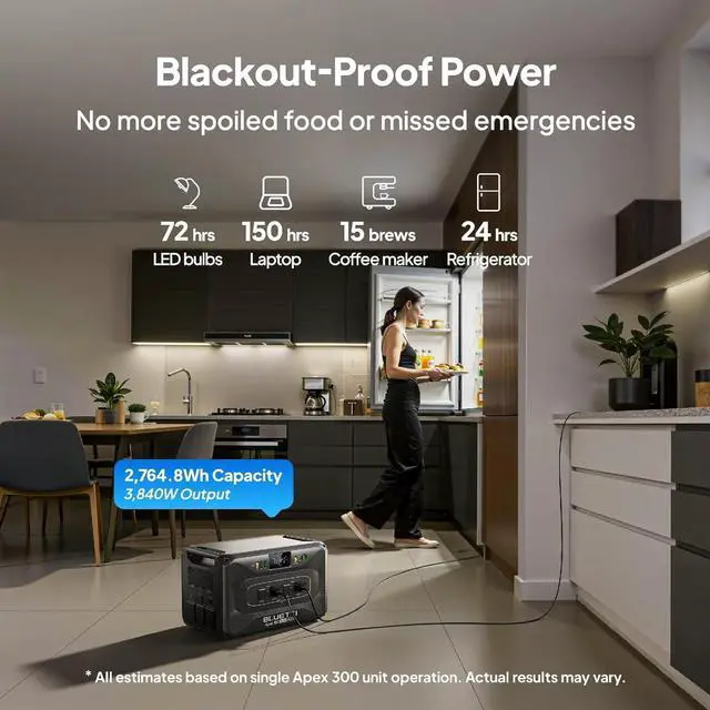Alt view image 2 of 7 - Bluetti Apex 300 Expandable Power Station, 2764.8Wh Capacity, NEMA TT-30 & L14-50, AC & Car Charge for Outdoor Adventures