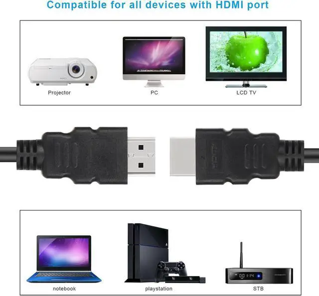 Alt view image 5 of 7 - HDMI Cable 6FT Male To Male Ultra High Speed Premium 4K 3D HDTV XBOX PS4 1080p+ (3-Pack)