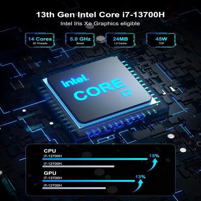 Alt view image 3 of 7 - GEEKOM Mini PC Mini IT13, 13th Intel Core i7-13700H (14C/20T, up to 5.0GHz), 32GB DDR4 RAM/1TB PCIe Gen4 SSD Mini Desktop NUC13, USB4.0/8K UHD/WiFi 6E/BT5.2, Home&Office Mini Desktop Computers