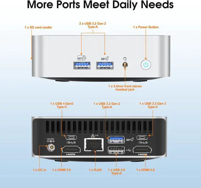 Alt view image 3 of 7 - GEEKOM A7 Mini PC, AMD Ryzen 9 7940HS Mini PC Windows 11 Pro (8 Core 16 Threads, up to 5.2GHz) 32 GB DDR5 2TB PCIe Gen4 SSD Mini Computer | AMD Radeon 780M | BT5.2 | Wi-Fi 6E | USB4 | 8K