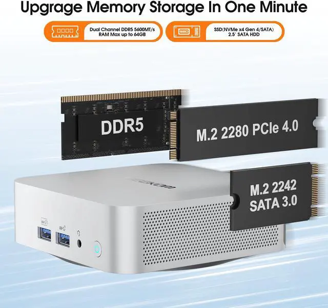 Alt view image 5 of 7 - GEEKOM A7 Mini PC, AMD Ryzen 9 7940HS Mini PC Windows 11 Pro (8 Core 16 Threads, up to 5.2GHz) 32 GB DDR5 2TB PCIe Gen4 SSD Mini Computer | AMD Radeon 780M | BT5.2 | Wi-Fi 6E | USB4 | 8K