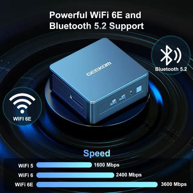 Alt view image 7 of 7 - GEEKOM Mini PC Mini IT13, 13th Gen Intel i9-13900H NUC13 Mini Computers(14 Cores,20 Threads) 32GB DDR4/2TB PCIe Gen 4 SSD Windows 11 Pro Desktop PC Support Wi-Fi 6E/Bluetooth 5.2/USB 4.0/2.5G LAN/8K