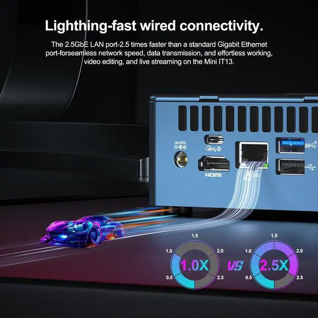 Alt view image 4 of 7 - GEEKOM Mini PC Mini IT13, 13th Gen Intel i9-13900H NUC13 Mini Computers(14 Cores,20 Threads) 32GB DDR4/2TB PCIe Gen 4 SSD Windows 11 Pro Desktop PC Support Wi-Fi 6E/Bluetooth 5.2/USB 4.0/2.5G LAN/8K