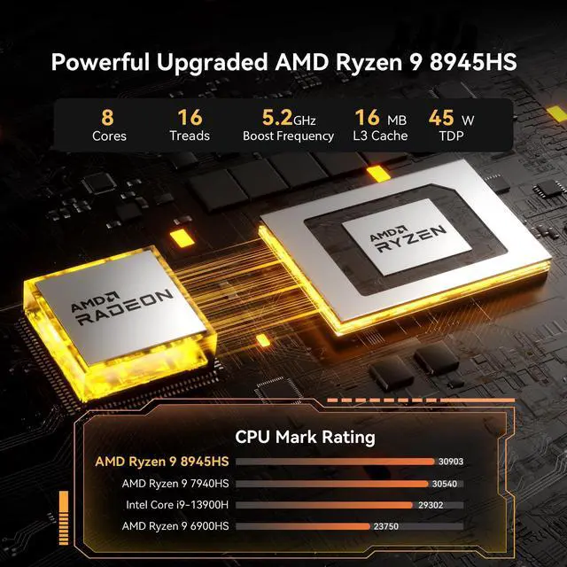 Alt view image 3 of 7 - GEEKOM A8 AI Mini PC, AMD Ryzen 9 8945HS Mini Computers (up to 5.2GHz), 32GB DDR5 5600MHz RAM&2TB PCIe 4.0 SSD, Windows 11 Pro Mini Desktop, AMD Ryzen AI/Radeon 780M/WiFi 6E/BT5.2/USB4/8K/Quad Display