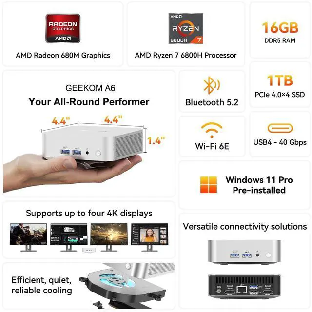 Alt view image 2 of 7 - GEEKOM A6 Mini PC with AMD Ryzen 7 6800H, 16GB DDR5 RAM (Upgradable, Not LPDDR), 1TB PCIe 4.0 NVMe SSD, Compact Aluminium Design Windows 11 Pro Desktop Computer with USB4/8K/Wi-Fi 6E/BT 5.2/SD Slot