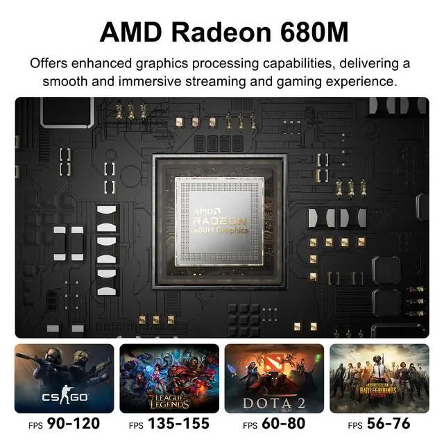 Alt view image 4 of 7 - GEEKOM A6 Mini PC with AMD Ryzen 7 6800H, 16GB DDR5 RAM (Upgradable, Not LPDDR), 1TB PCIe 4.0 NVMe SSD, Compact Aluminium Design Windows 11 Pro Desktop Computer with USB4/8K/Wi-Fi 6E/BT 5.2/SD Slot