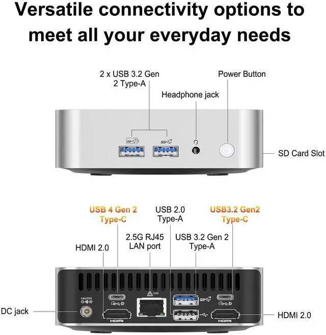 Alt view image 5 of 7 - GEEKOM A6 Mini PC with AMD Ryzen 7 6800H, 16GB DDR5 RAM (Upgradable, Not LPDDR), 1TB PCIe 4.0 NVMe SSD, Compact Aluminium Design Windows 11 Pro Desktop Computer with USB4/8K/Wi-Fi 6E/BT 5.2/SD Slot