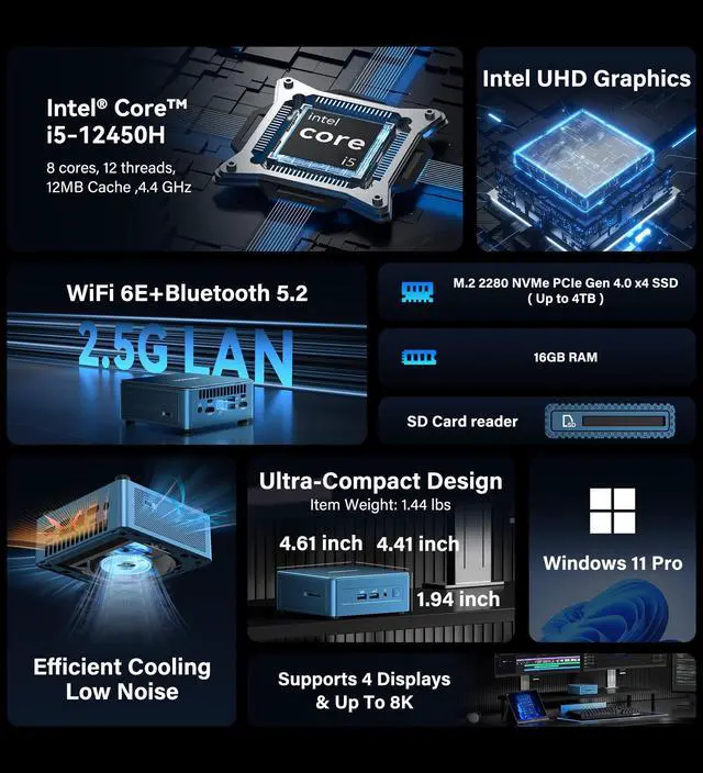 Alt view image 2 of 7 - GEEKOM IT12 Business Mini PC for Plex Server & Home Office(3-Year Coverage), with Intel i5-12450H Mini Computer Windows 11, Quiet Low-Power PC 16 RAM/512GB SSD(Not LPDDR) Desktop, Dual USB4 8K