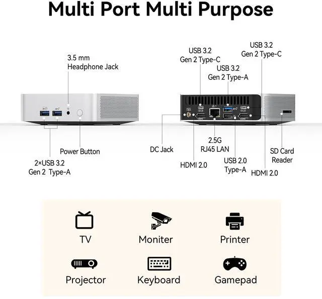 Alt view image 6 of 7 - GEEKOM A5 Pro 2026 Best Office Mini PC with AMD Ryzen5 7530U(Beat 7430U) 16GB RAM&1TB SSD Win 11 Pro 4 Screem Display 8K Video Editing Wi-Fi6 BT 5.2 2xHDMI 4xUSB SD Slot Business&IT Office&Education