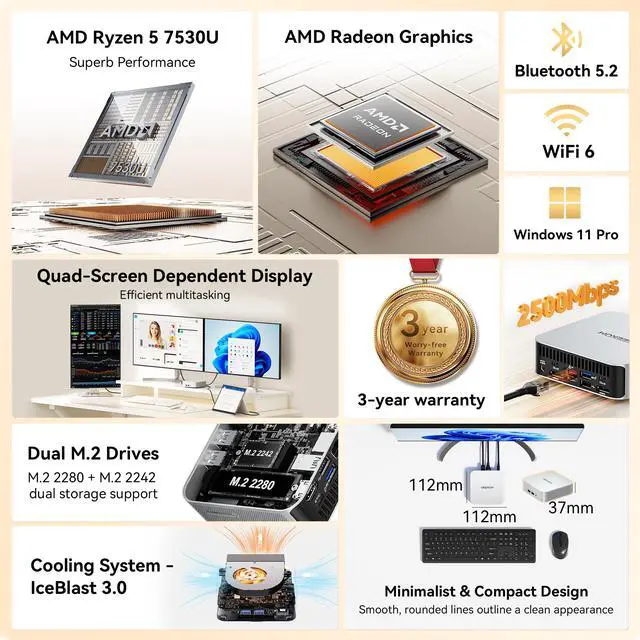 Alt view image 2 of 7 - GEEKOM A5 Pro 2026 Best Office Mini PC with AMD Ryzen5 7530U(Beat 7430U) 16GB RAM&1TB SSD Win 11 Pro 4 Screem Display 8K Video Editing Wi-Fi6 BT 5.2 2xHDMI 4xUSB SD Slot Business&IT Office&Education