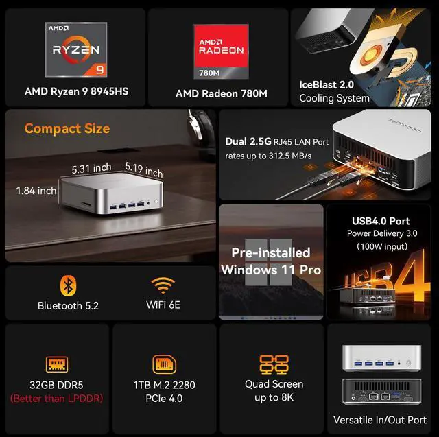 Alt view image 2 of 7 - GEEKOM A8 MAX Gaming Mini PC AMD Ryzen 9 8945HS(Desktop Alternative), 32GB DDR5 & 1TB Expandable SSD for Design & AI Tools, Dual LAN, Quiet Win11 Pro Mini Computer with USB4, 8K Output|Home Office