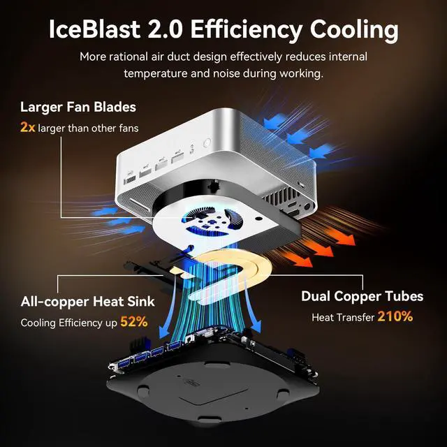 Alt view image 5 of 7 - GEEKOM A8 MAX Gaming Mini PC AMD Ryzen 9 8945HS(Desktop Alternative), 32GB DDR5 & 1TB Expandable SSD for Design & AI Tools, Dual LAN, Quiet Win11 Pro Mini Computer with USB4, 8K Output|Home Office