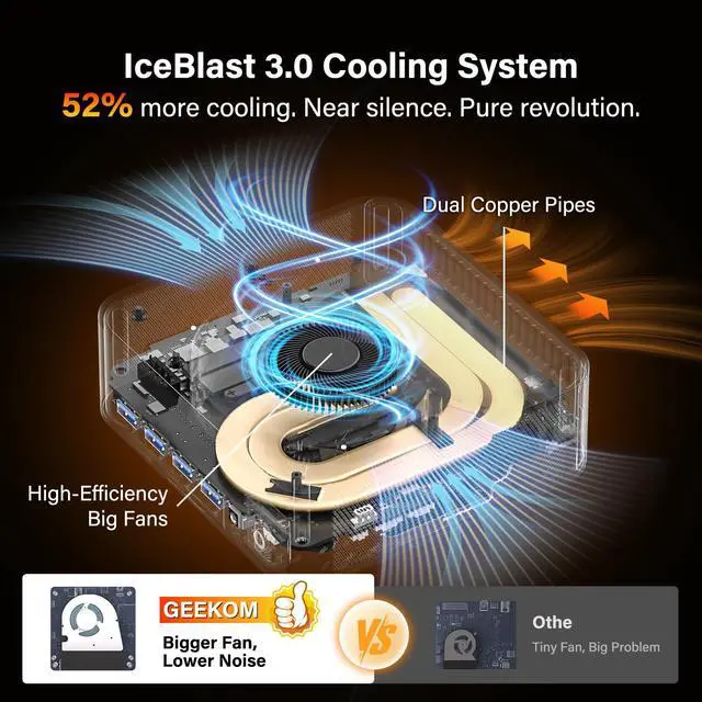Alt view image 6 of 7 - GEEKOM A9 Max Top AI Productivity Mini PC,AMD Ryzen AI 9 HX470(86 Tops)DDR5 | 32GB RAM(Up to128GB)2TB SSD|Copilot+ PC|WiFi7|BT5.4|USB4|HDMI2.1|8K Video Editing|3D Rendering|Mini Desktop Gaming Powerho