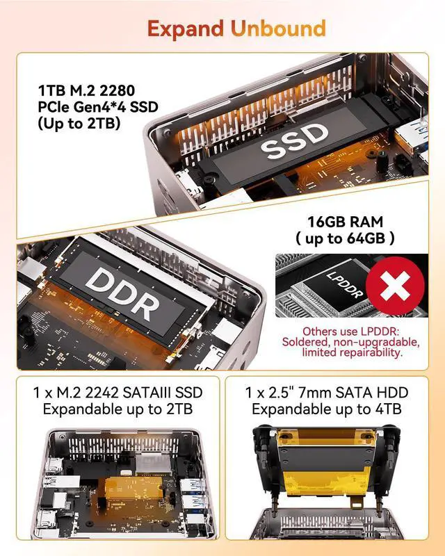 Alt view image 3 of 7 - GEEKOM A5 Mini PC, AMD Ryzen 5 7430U, 16GB Upgradable RAM, 1TB SSD